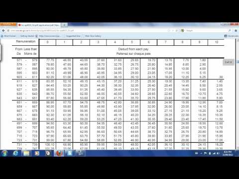how to determine net income