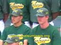 Mat-Su Miners 2007 Team Photo