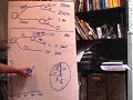 Stochastic Utility Assessment