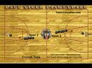 Team Compatition Shooting Drill