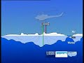 les pôles et les changements climatiques