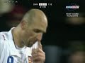 Denmark - Czech republic 1:1 26.3.2008