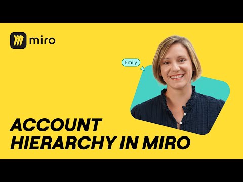 How to Organize Teams and Content in Miro (Account Hierarchy Explained)