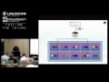 Click to View : XPUS13 VIDEO: Ceph, Xen, and CloudStack
