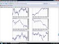 Option Addict: Searching for Stocks Option Addict: Searching for Stocks