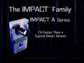 FCC představuje kamery PPT Vision řady IMPACT