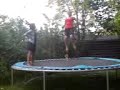 fram och tillbaka