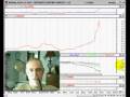 videos de Volatility Capture with micro account