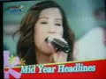 Jolina Magdangal Makulay Na Buhay