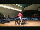 HGI Bordtennis h�jdepunkter 07-08 v1