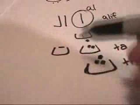 Arabic: Lesson 1, Part 1 (Alphabet)