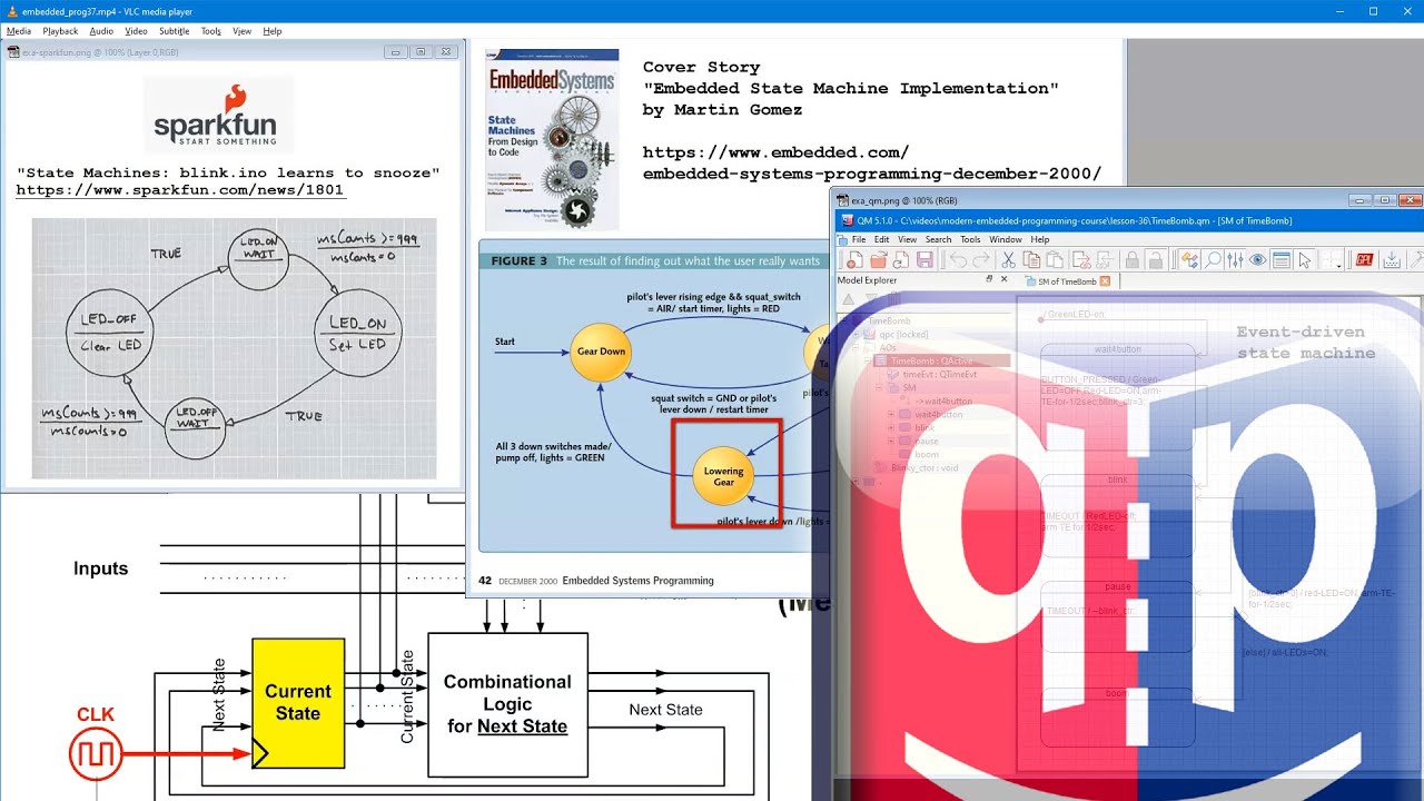 What are Input-Driven State Machines?