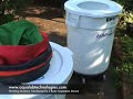 washing machine transformed to a resin separation device using aqua lab technologies 220 micron (�)  zipcro filter bags.
www.aqualabtechnologies.com