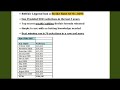 Betfair Legend: The Best Guide For Horse Racing in Betfair