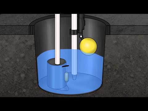 What is The Best Sump Pump? Sump Pump Reviews 2014 0 What is The Best Sump Pump? Sump Pump Reviews 2014