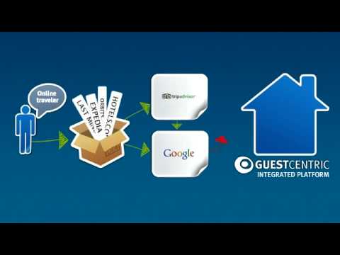 YouTube Preview Image