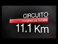 Alfa-MiTo-are-you-re