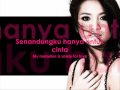 Acha Septriasa Sampai Menutup Mata with Lyrics and English Translation
