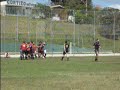 PIRATAS RUGBY - CPI 2008 PIRATAS RUGBY - CPI 2008