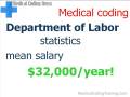 Medical Coding Salary and Wage Information