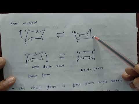Stereochemistry|Chair and Boat forms of Six membered ring|By Dr. Pravin S. Patil