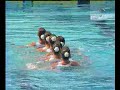 Spain  Team  Budapest 2006 Synchronized Swimming
