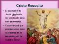 videos de LPP041 - Jesús Resucitó de los Muertos
