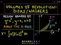 Volumes of Revolution - Disk/Washers Example 1