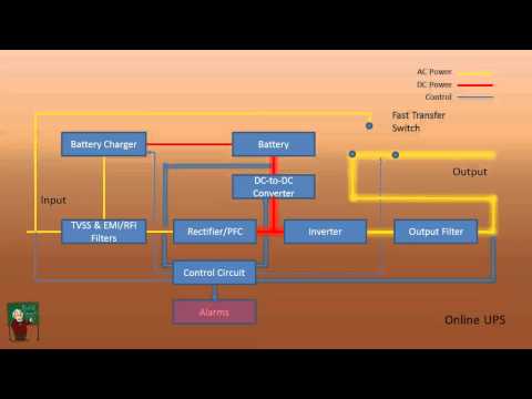 how to repair ups circuit