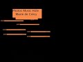 Camille _ Music Hole _ Home is where it hurts