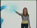 Emily Osment-Your Watching Disney Channel