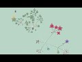 Visualizzare le versioni dei software Gource http://www.youtube.com/watch?v=E5xPMW5fg48&feature=player_embedded