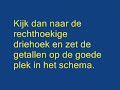 SCHEMA van Pythagoras SCHEMA van Pythagoras
