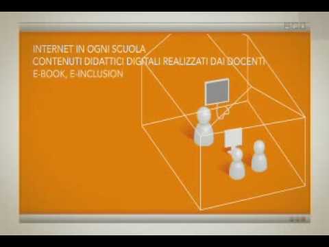 Immagine anteprima YouTube