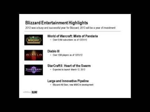 Activision Blizzard Q4 2012 Financial Results - Mike Morhaime