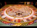 Solidaridad con Tibet