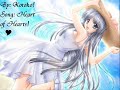 Kotoko Heart of Hearts ?