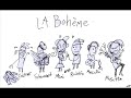 quando men´vo  la bohème de g  puccini 