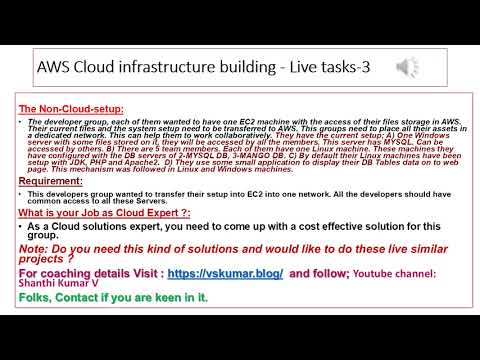 Live tasks-3: AWS Cloud infrastructure building through coaching ...
