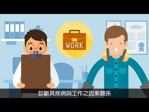 物理性危害 -職業性聽力損失