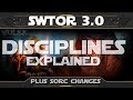 swtor how to change spec
