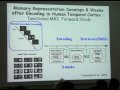 Daniel Amit Memorial Lecture 2009