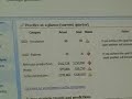 Key Performance Indicators