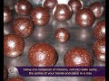 Nutty Chocolate Balls Nutty Chocolate Balls