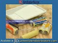 Interlux Perfection Topside Boat Paint Howto: Preparation