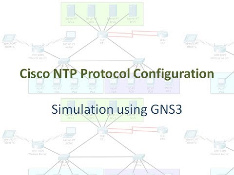 how to sync ntp cisco