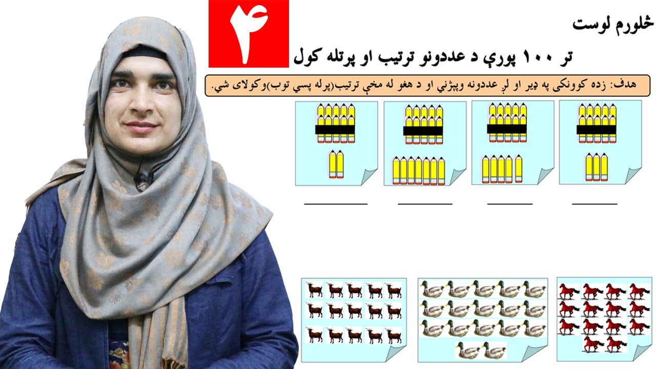 Class 2 - Math | counting of 100 | How to count to 100 step by step