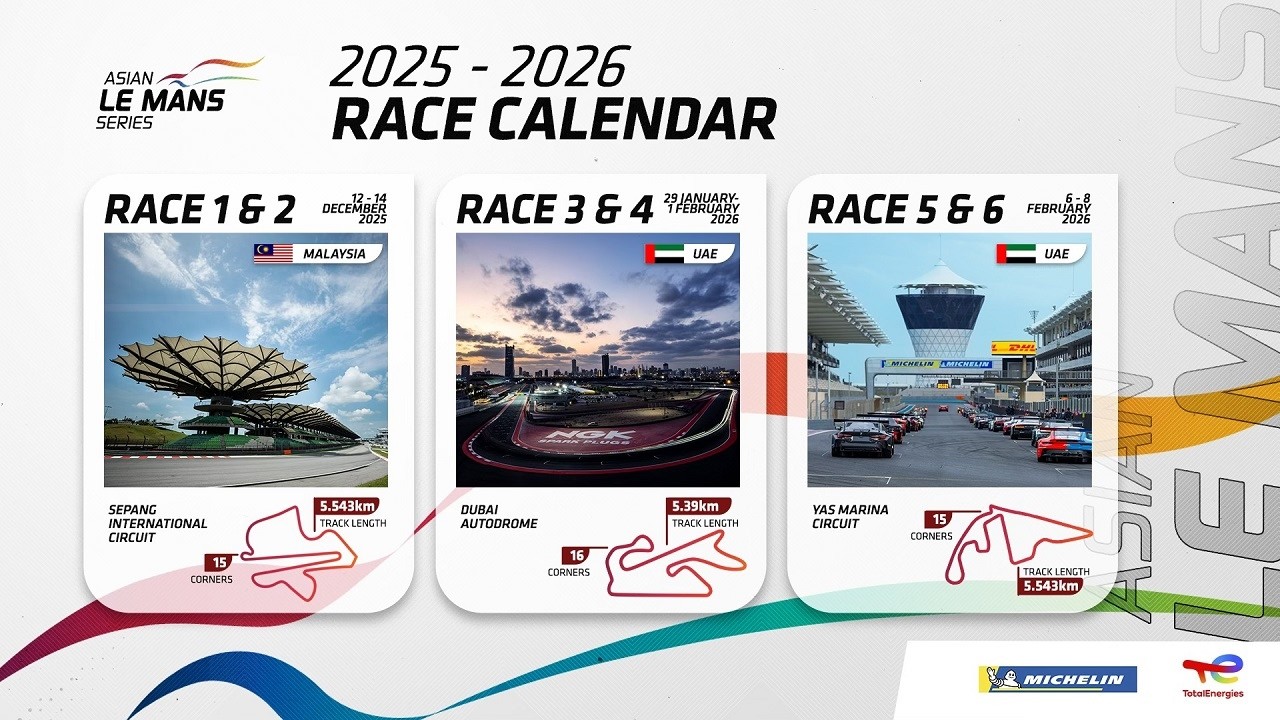 🔴 ASIAN LE MANS SERIES 2025/26 | SEASON REVIEW | HIGHLIGHTS