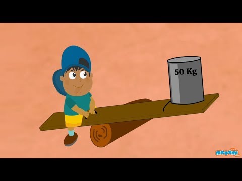 Rube Goldberg | Sqworl Rube Goldberg | Sqworl