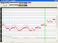 Pump it up !! The Turkey March. by: T-sex in midi maker